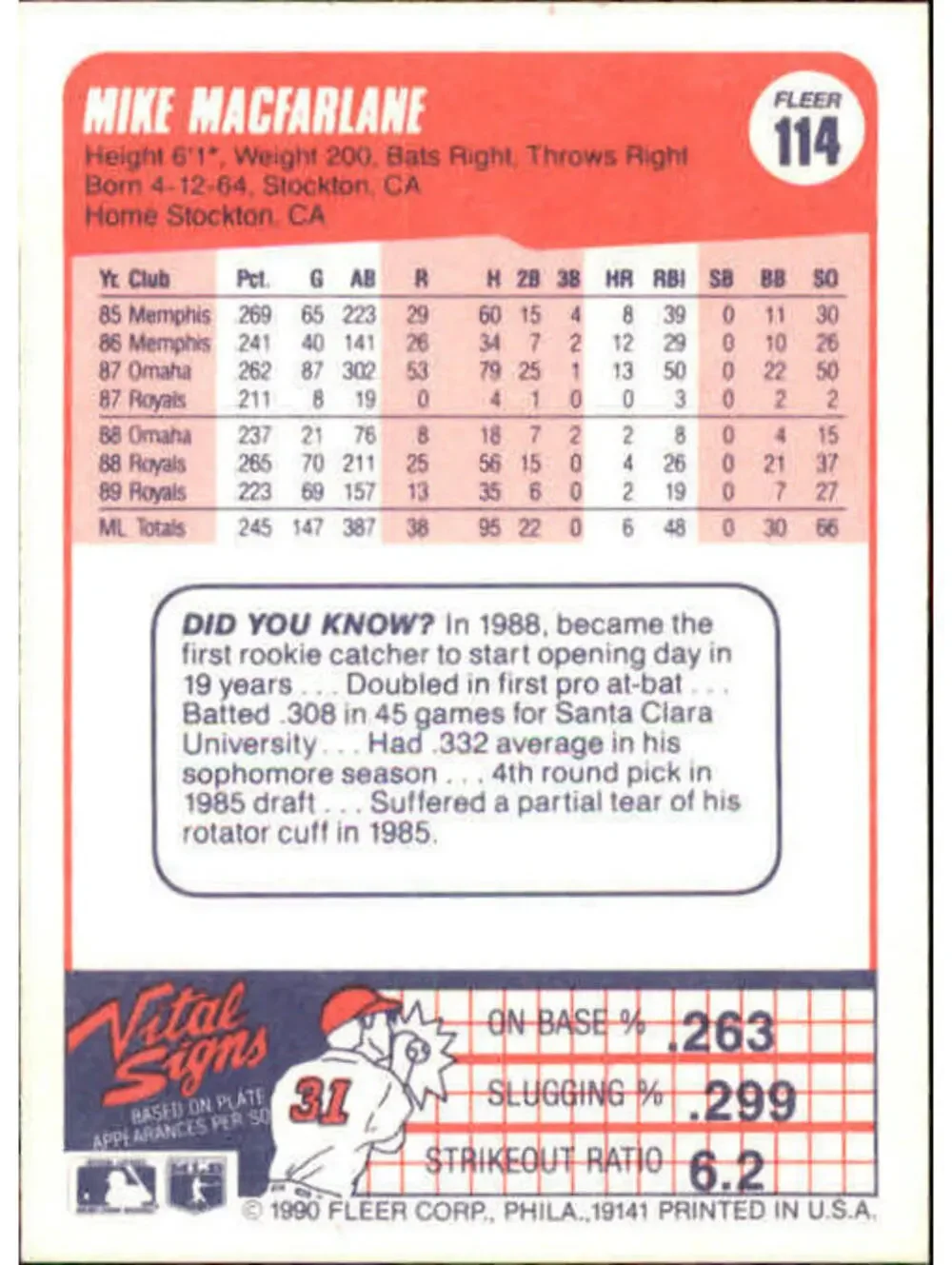 1990 Mike Macfarlane Fleer Baseball Card #114